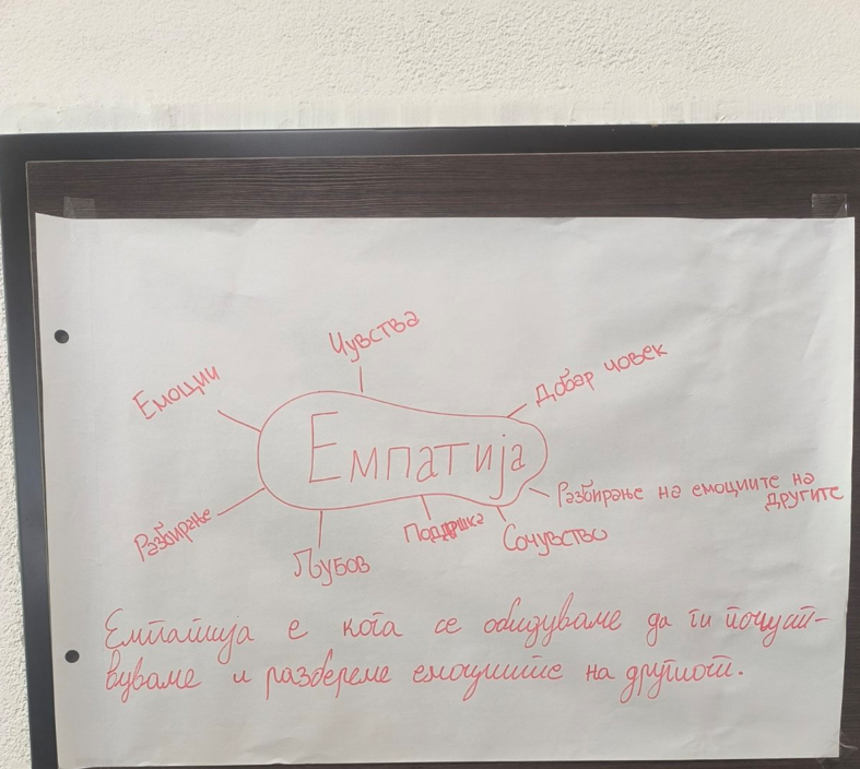 Фотографија 23