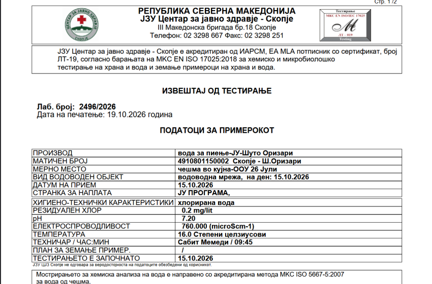  Испитаниот примерок вода од ООУ „26 Јули“ е исправен за пиење