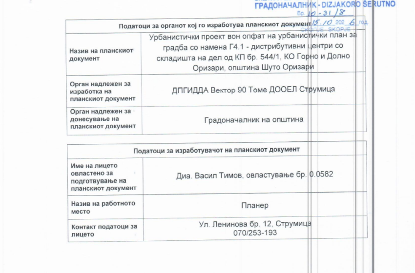  Министерство за животна средина – формулар